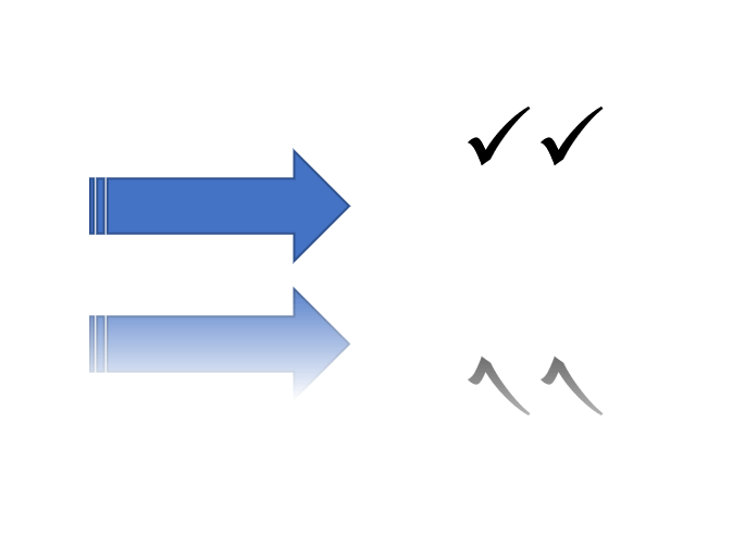 Spiegeln von Grafiken und Symbolen