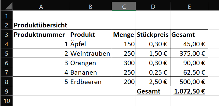 Tabelle vor der Formelaktivierung